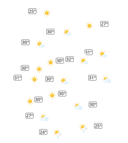 Zu den Höchstwerten